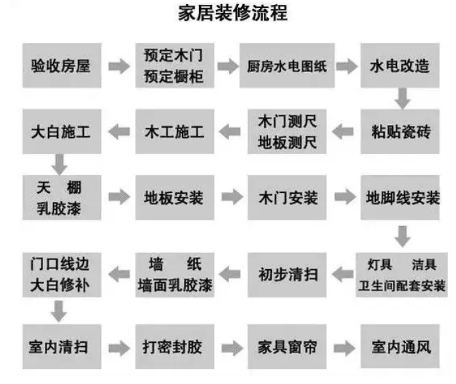 http://m.ankaiele.com.cn/